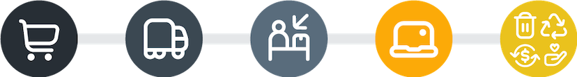 About
